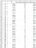automate data extraction from large PDF files