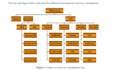 assist you in all petroleum engineering tasks