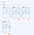 build your saas mvp, web app, or startup product