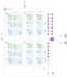 diagram your AWS architecture