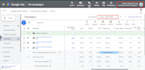 set up and manage your google ads PPC campaign