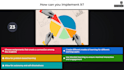 create presentations and slides on kahoot