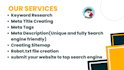 do SEO and speed optimization of  prestashop for ranking