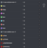 make you a cool discord server