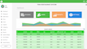 develop a modern restaurant and retail pos system