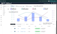 be your amazon ppc, meta ads, google ppc, tik tok ads manager, seo consultant