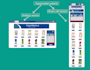 design and code a custom website in HTML CSS, js