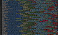 webscrape data from any site, do automated web scraping