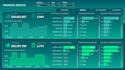 create insightful power bi reports and dashboards