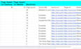 do long tail keywords research and competitor analysis for SEO