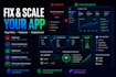 develop, fix ai web app or saas mvp using lovable, replit, bolt, cursor