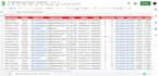 targeted google map data scraping and web scraping