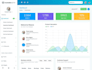 design attractive professional fully responsive website