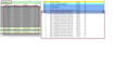 do traffic and packet analysis using wireshark