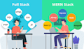 fix and develop mern and mean stack websites and nodejs apis