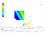 do geotechnical reports and analysis