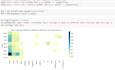 do data analytics with python