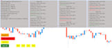 code metatrader trading bot and indicator for mt5 mt4