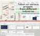 provide operation analysis and process improvement