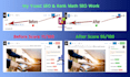do on page SEO and technical optimization services for top website ranking