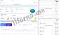 do complete monthly SEO service and monthly backlink service