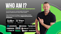 create your spokesperson social media video ads