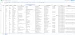 provide you 1000 unique b2b email marketing leads in just 30 dollers