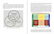 write about sustainable built environment