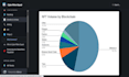 design nft,crypto,blockchain project documentation website using gitbook