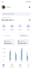 develop ios and android mobile app using react native