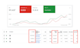 be your google ads specialist