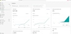 do tiktok app install, app promotion, mobile app promotion