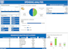 design an interactive excel dashboard with charts, pivot tables and slicers