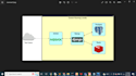 build and deploy a well dockerized python API, django flask