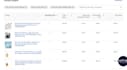 be your professional ebay virtual assistant, VA for ebay