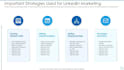 write CV, linkedin profile, resume and cover letter