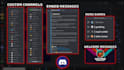 setup custom discord server within 12 hours