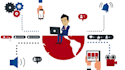 create engaging 2d animation explainer or elearning videos