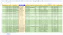 search any market,company,email,website,address,phone number