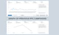 be your expert amazon virtual assistant and amazon fba ppc expert