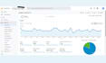 setup google analytics ga4 and search console