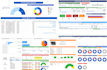 build a project management solution in smartsheet, pmo gantt