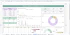 automate google sheets and design modern dashboards