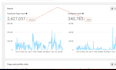 do facebook marketing,advertising,fb ads campaign,fb advertising agency,insta
