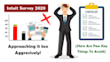 make whiteboard explainer video in videoscribe canva or doodle