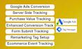 fix and setup google ads conversion tracking, ga4 and analytics 4 server side