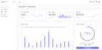 be your full stack laravel developer