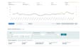be your amazon ppc expert fba virtual assistant ppc ads