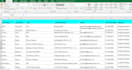 do linkedin email finder, leads generation, and data entry