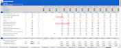 do valuation for a business